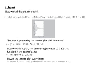 Pemahaman Plotting dan Grafik dalam MATLAB untuk Visualisasi Data dan ...