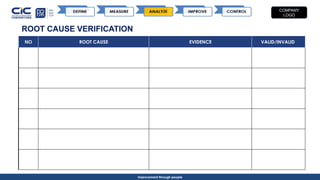 4. CIC 2024 - TEMPLATE PROJECT DMAIC ppt.pptx