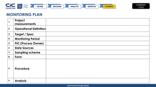 4. CIC 2024 - TEMPLATE PROJECT DMAIC ppt.pptx