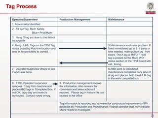 4. Quality Management tool-total productive mainten.pdf