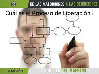 Cuál es el Proceso de Liberación?
 