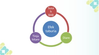 Taburia Program Pemberian Taburia Untuk balita gizi kurang | PPTX