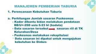 Taburia Program Pemberian Taburia Untuk balita gizi kurang | PPTX