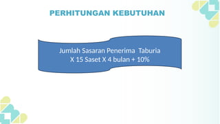 Taburia Program Pemberian Taburia Untuk balita gizi kurang | PPTX