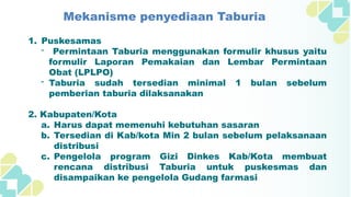 Taburia Program Pemberian Taburia Untuk balita gizi kurang | PPTX