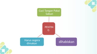 Taburia Program Pemberian Taburia Untuk balita gizi kurang | PPTX