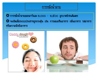 การหลั่งน้้าลาย
 การหลั่งน้้าลายออกมาวันละ ๑,๐๐๐ - ๑,๕๐๐ ลูกบาศก์เซนติเมตร
 จะเกิดเมื่อระบบประสาทถูกกระตุ้น เช่น การมองเห็นอาหาร กลิ่นอาหาร รสอาหาร
หรือความนึกถึงอาหาร
 