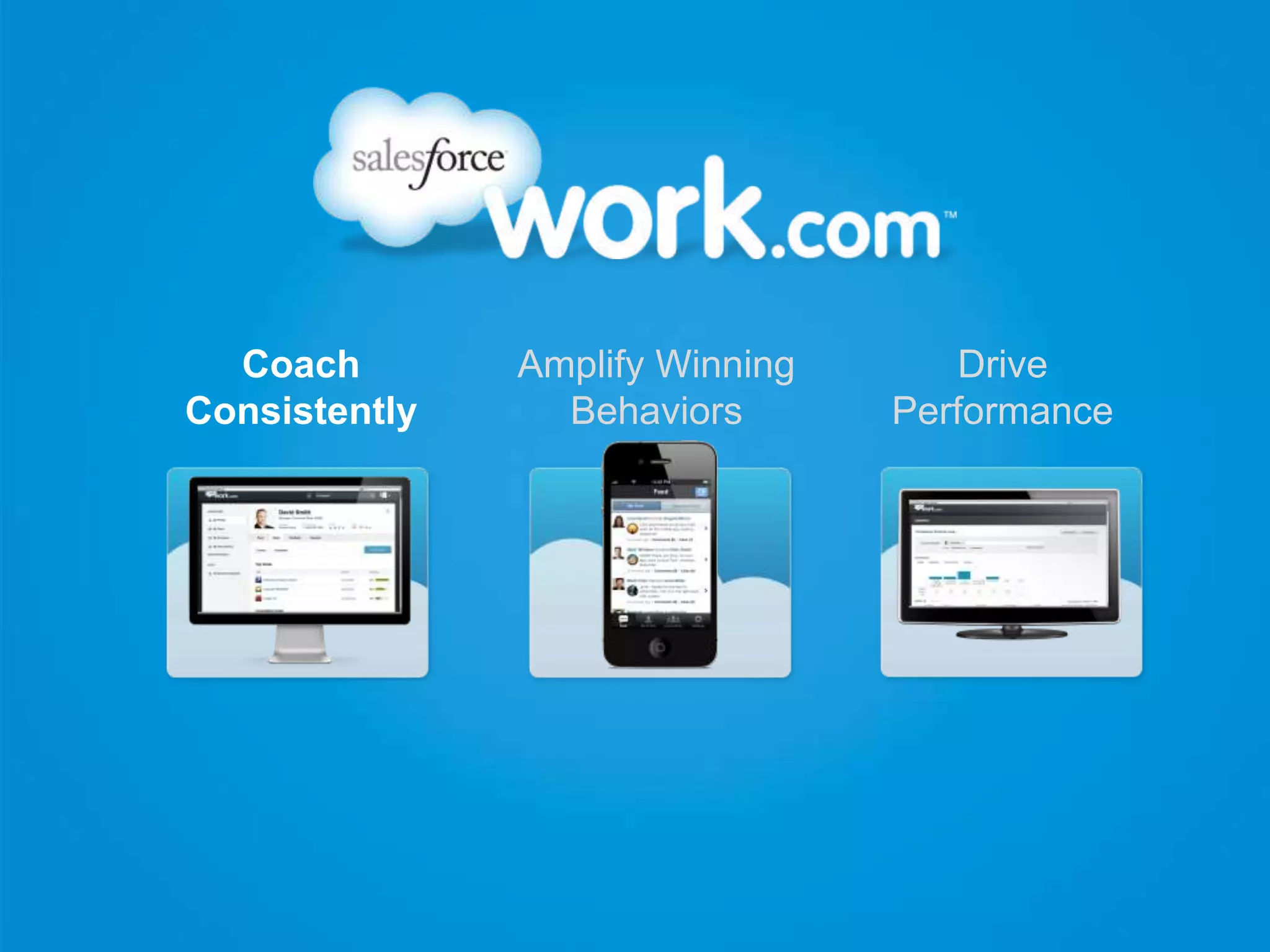 Coach
Consistently
Amplify Winning
Behaviors
Drive
Performance
 