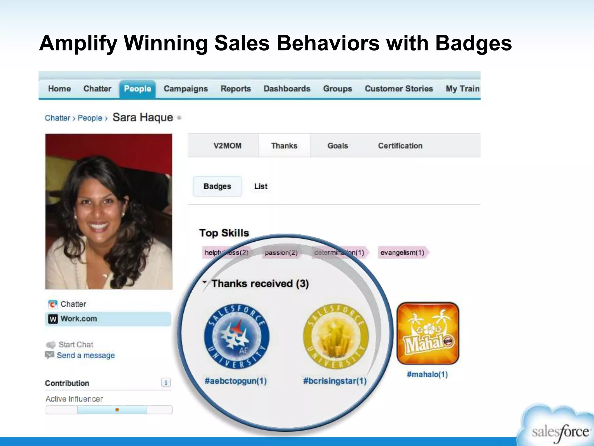 Amplify Winning Sales Behaviors with Badges
 
