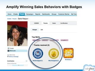 reps salesforce