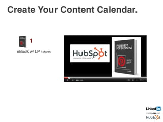 Create Your Content Calendar.!
1
eBook w/ LP / Month
 