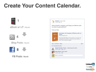 Create Your Content Calendar.!
4
Blog Posts / Month	
  
FB Posts / Month	
  
8
1
eBook w/ LP / Month
 