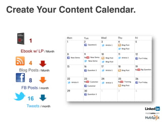 Create Your Content Calendar.!
4
Blog Posts / Month
FB Posts / month	
  
8
Tweets / month	
  
16
1
Ebook w/ LP / Month
 