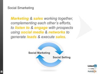 Marketing & sales working together,
complementing each other’s efforts,
to listen to & engage with prospects
using social media & networks to
generate leads & execute sales.
Social Smarketing
Social Marketing
Social Selling
 