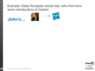 Example: Sales Navigator would help John find more
warm introductions at Hasbro
LSS 60©2013 LinkedIn Corporation. All Rights Reserved.
John’s…
 