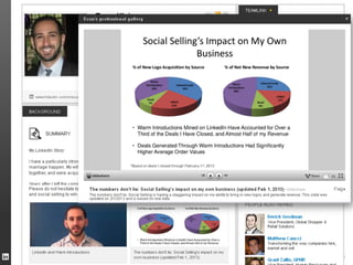 LinkedIn Confidential ©2013 All Rights Reserved 66
 