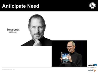 Copyright © InsideSales.com Inc. All Rights Reserved© InsideSales.com Inc.
Anticipate Need
 