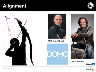 Copyright © InsideSales.com Inc. All Rights Reserved© InsideSales.com Inc.
Alignment
Mat Greenfield
Josh James
 