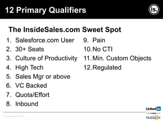 Copyright © InsideSales.com Inc. All Rights Reserved© InsideSales.com Inc.
1.  Salesforce.com User
2.  30+ Seats
3.  Culture of Productivity
4.  High Tech
5.  Sales Mgr or above
6.  VC Backed
7.  Quota/Effort
8.  Inbound
9.  Pain
10. No CTI
11. Min. Custom Objects
12. Regulated
The InsideSales.com Sweet Spot
12 Primary Qualifiers
 