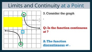 4.1-Continuity-of-Functions Basic Calculus | PPTX