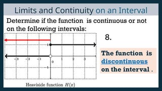 4.1-Continuity-of-Functions Basic Calculus | PPTX