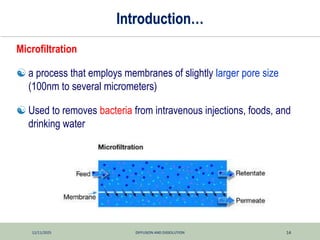 12/11/2025 DIFFUSION AND DISSOLUTION 14
Introduction…
Microfiltration
 a process that employs membranes of slightly larger pore size
(100nm to several micrometers)
 Used to removes bacteria from intravenous injections, foods, and
drinking water
 