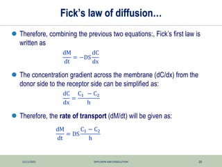 12/11/2025 DIFFUSION AND DISSOLUTION 20
Fick’s law of diffusion…
 Therefore, combining the previous two equations:, Fick’s first law is
written as
 The concentration gradient across the membrane (dC/dx) from the
donor side to the receptor side can be simplified as:
 Therefore, the rate of transport (dM/dt) will be given as:
dM
dt
= −DS
dC
dx
dC
dx
=
C1 − C2
h
dM
dt
= DS
C1 − C2
h
 