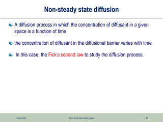 12/11/2025 DIFFUSION AND DISSOLUTION 23
Non-steady state diffusion
 A diffusion process in which the concentration of diffusant in a given
space is a function of time
 the concentration of diffusant in the diffusional barrier varies with time
 In this case, the Fick’s second law to study the diffusion process.
 