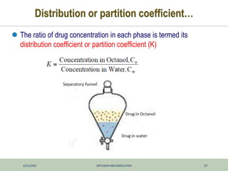 12/11/2025 DIFFUSION AND DISSOLUTION 27
Distribution or partition coefficient…
 The ratio of drug concentration in each phase is termed its
distribution coefficient or partition coefficient (K)
 