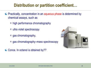 12/11/2025 DIFFUSION AND DISSOLUTION 28
Distribution or partition coefficient…
 Practically, concentration in an aqueous phase is determined by
chemical assays, such as
high performance chromatography
ultra violet spectroscopy
gas chromatography,
gas chromatography–mass spectroscopy
 Conce. In octanol is obtained by??
 