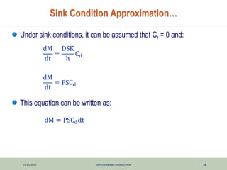 12/11/2025 DIFFUSION AND DISSOLUTION 38
Sink Condition Approximation…
 Under sink conditions, it can be assumed that Cr = 0 and:
 This equation can be written as:
dM
dt
=
DSK
h
Cd
dM
dt
= PSCd
dM = PSCddt
 