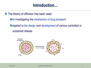 12/11/2025 DIFFUSION AND DISSOLUTION 4
Introduction…
 The theory of diffusion has been used :
in investigating the mechanism of drug transport
applied to the design and development of various controlled or
sustained release
 