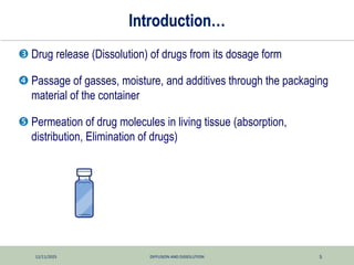 12/11/2025 DIFFUSION AND DISSOLUTION 5
Introduction…
 Drug release (Dissolution) of drugs from its dosage form
 Passage of gasses, moisture, and additives through the packaging
material of the container
 Permeation of drug molecules in living tissue (absorption,
distribution, Elimination of drugs)
 