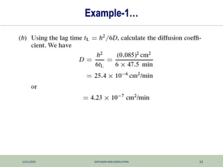 12/11/2025 DIFFUSION AND DISSOLUTION 53
Example-1…
 