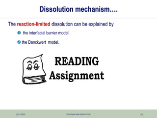 12/11/2025 DIFFUSION AND DISSOLUTION 61
Dissolution mechanism….
The reaction-limited dissolution can be explained by
 the interfacial barrier model
 the Danckwert model.
 