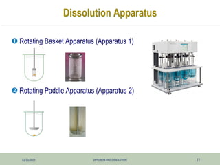 12/11/2025 DIFFUSION AND DISSOLUTION 77
Dissolution Apparatus
 Rotating Basket Apparatus (Apparatus 1)
 Rotating Paddle Apparatus (Apparatus 2)
 
