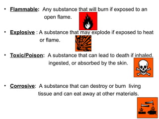 SAFETY MEASURES IN THE MEDICAL LABORATORY | PPT