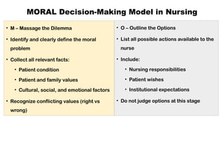 Ethical - Legal decision making and Safe Nursing Practices | PPTX
