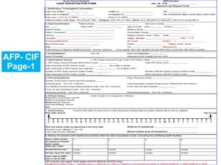 4. AFP Surveillance_NMCH_20iiiiii5 .pptx