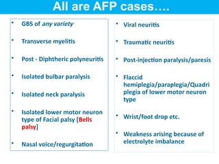 4. AFP Surveillance_NMCH_20iiiiii5 .pptx
