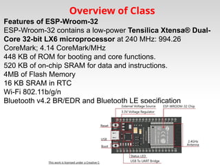 Lx6 Microprocessor 4. Introduction to ESP32 phần cứng thu thập data.pptx