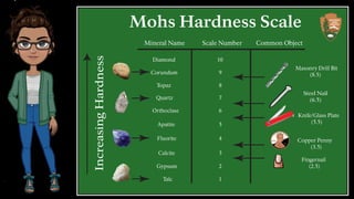 Naturally Occurring Rocks MINERALS AND ROCKS: Naturally occurring rocks | PPTX