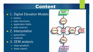 Digital Elevation models and their uses in GIS | PDF