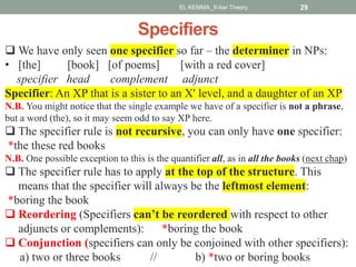 X-bar theory in Syntax linguistics studies | PDF