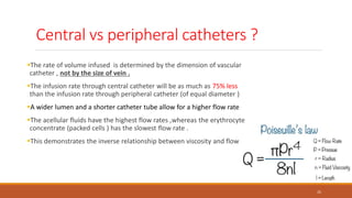 Peripheral Inverse 4.Fluid Therapy surgery for 4th year students.pdf