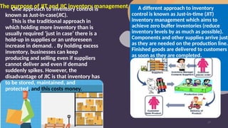 Traditional Inventory 4.2 INVENTORY MANAGEMENT- Effective Inventory Management Strategies for ...