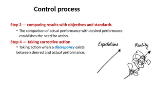 Discrepancy Control 4. Management functions.pptx yes yes yes | PPTX