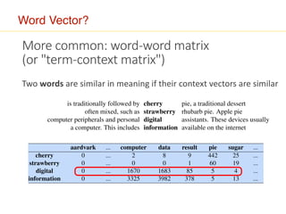 4.Machine_learning_word_embedding-111.pdf