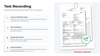 Created by :Ashutosh
 