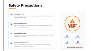 Created by :Ashutosh
 